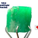4.53ct Natural Emerald Crystal from Swat: A Gemstone of Rare Clarity & Color