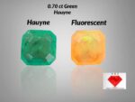 Most Rare 0.70 ct Green Hauyne from Badakhshan, Afghanistan