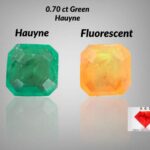 Most Rare 0.70 ct Green Hauyne from Badakhshan, Afghanistan