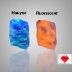 Most Rare 19 ct Hauyne Specimen from Badakhshan, Afghanistan.