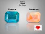 Most Rare 0.230 Carat Greenish Blue Hauyne  from Badakhshan, Afghanistan | Loose Gemstone for Jewelry