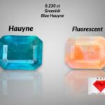 Most Rare 0.230 Carat Greenish Blue Hauyne  from Badakhshan, Afghanistan | Loose Gemstone for Jewelry