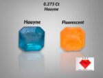 Ultra-Rare Hauyne Gemstone – 0.275 ct Bluish-Green from Badakhshan, Afghanistan