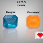 Ultra-Rare Hauyne Gemstone – 0.275 ct Bluish-Green from Badakhshan, Afghanistan