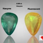 Ultra-Rare 0.191 ct Natural Green Hauyne – Pear Cut Collector’s Gem