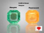 Highly Rare 0.420 ct Green Hauyne from Badakhshan, Afghanistan