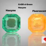 Highly Rare 0.420 ct Green Hauyne from Badakhshan, Afghanistan