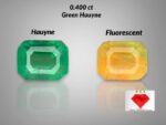 Most Rare 0.400 Carat Green Hauyne  from Badakhshan, Afghanistan | Loose Gemstone for Jewelry