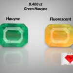 Most Rare 0.400 Carat Green Hauyne  from Badakhshan, Afghanistan | Loose Gemstone for Jewelry