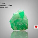 The 2.81-Carat Swat Emerald Crystal: A Gem of Pakistan’s Swat Valley