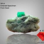 94-Carat Emerald Specimen from Swat: A Natural Masterpiece (27.40 × 45.40 × 15.17 mm)