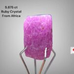 Discover the Beauty of a 5.875ct African Ruby Crystal: 10.36 x 7.32 x 6.01mm