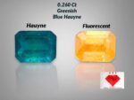 Most Rare 0.260 Carat Greenish Blue Hauyne  from Badakhshan, Afghanistan | Loose Gemstone for Jewelry