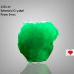 3.54ct Swat Emerald Crystal – Natural Untreated Green Gem from Pakistan