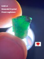 The 6.60 ct Emerald Crystal from Laghman: A Deep Dive