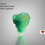 2.70ct Laghman Emerald Crystal: Broad Afghan Beauty with Striking Color