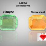Most Rare 0.200 Carat Green Hauyne  from Badakhshan, Afghanistan | Loose Gemstone for Jewelry