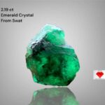 Deep Green Luxury: A 2.19ct Emerald Crystal from Swat Valley