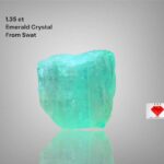 Exploring the 1.35 ct Emerald Crystal from Swat: A Hidden Treasure
