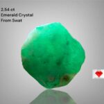 Discovering the 2.54-Carat Swat Emerald Crystal: Nature’s Green Jewel
