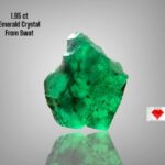 A Glimpse into the Green: 1.95 Carat Emerald Crystal from Swat Valley