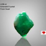 Unveiling the Grandeur of a 4.36ct Emerald Crystal from Swat: Size, Brilliance, and Origin