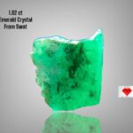 1.82ct Swat Emerald Crystal — A Vibrant Green Gem from Pakistan’s Emerald Heartland