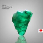 Hidden in Stone: A 2.26ct Emerald Crystal from Swat’s Heartland