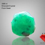 Discovering a 3.65 ct Swat Emerald : Raw Natural Beauty