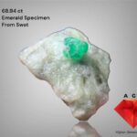 A Majestic 68.94-Carat Emerald Specimen from Swat: Nature’s Green Masterpiece