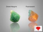Most Rare 42 ct Green Hauyne specimen from Badakhshan, Afghanistan