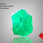 2.60 Ct Swat Emerald Crystal – Broad Planar Beauty with Natural Charm
