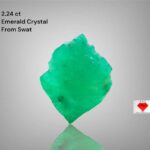Discovering the Beauty of Swat Emeralds: A 2.24-Carat Crystal Worth Noticing