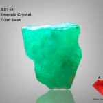 A Closer Look at a 3.57 ct Natural Emerald Crystal