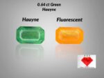 Most Rare 0.64 ct Green Hauyne from Badakhshan, Afghanistan
