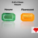 Most Rare 0.64 ct Green Hauyne from Badakhshan, Afghanistan