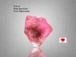 The 3.70 ct Afghan Ruby Specimen: A Petite Gem with Big Potential