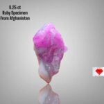 The 9.25 ct Ruby Specimen: A Rare Find from Afghanistan's Gem Mines