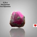 The 12.35 ct Afghan Ruby Specimen: A Small Gem with Big Potential