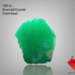 The Magnificent 7.87 ct Emerald Crystal: A Gem of Grandeur