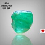 1.85ct Natural Emerald Crystal – Swat, Pakistan | 6.53 x 6.32 x 5.03 mm