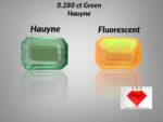 Most Rare 0.280 ct Green Hauyne from Badakhshan, Afghanistan