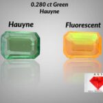 Most Rare 0.280 ct Green Hauyne from Badakhshan, Afghanistan