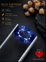 2.05 Ct Natural Blue Sapphire from Sri Lanka | Heated Ceylon Sapphire