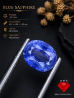 1.90 Ct Natural Blue Sapphire from Sri Lanka | Heated Ceylon Sapphire